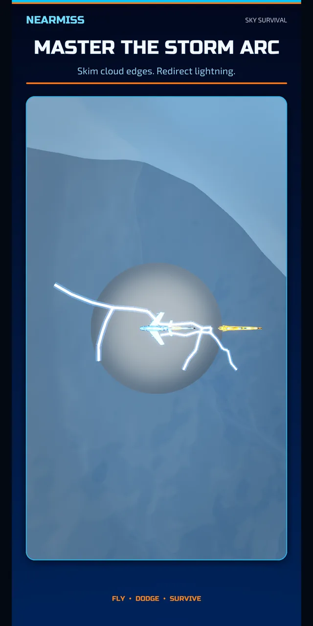 Play Store screenshot headed “Master the Storm Arc — skim cloud edges, redirect lightning”, showing white lightning arcing from the aircraft through a glowing cloud into a missile.